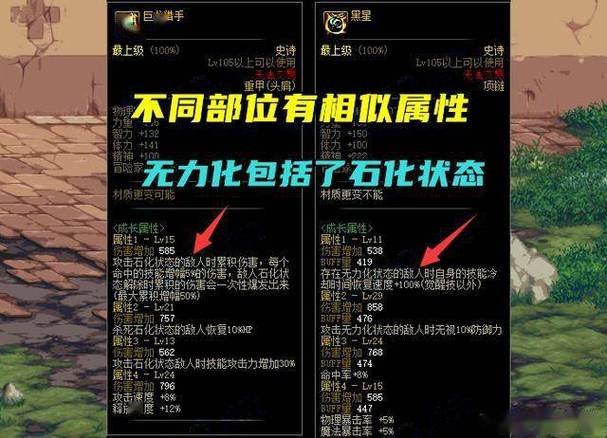 DNF首套被嫌弃的100级史诗,打团不要奔流套,如何看待?