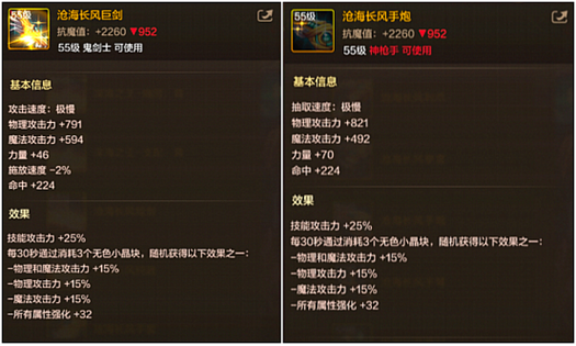 dnf阿修罗韩服职业平衡数据变化