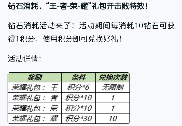 王者荣耀消耗钻石活动有哪些奖励