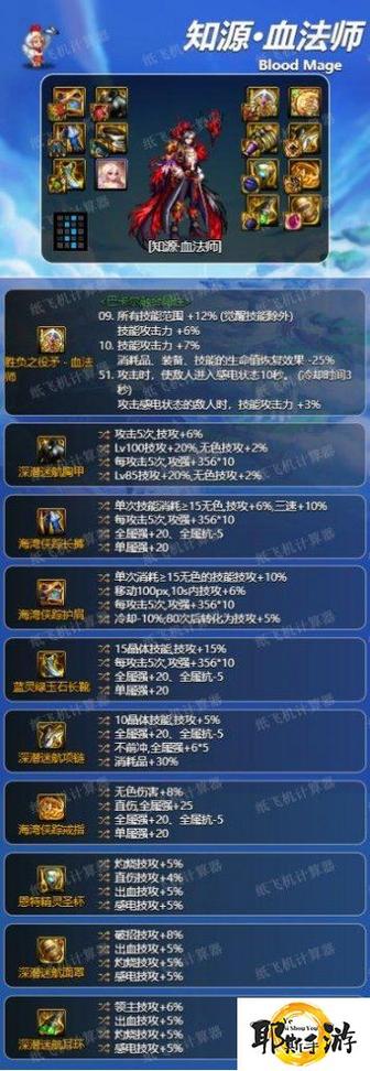 dnf怎么贴膜装备怎么融合