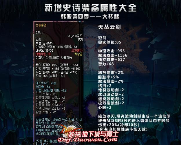 dnf60版本ss武器大全地下城60版本史诗武器