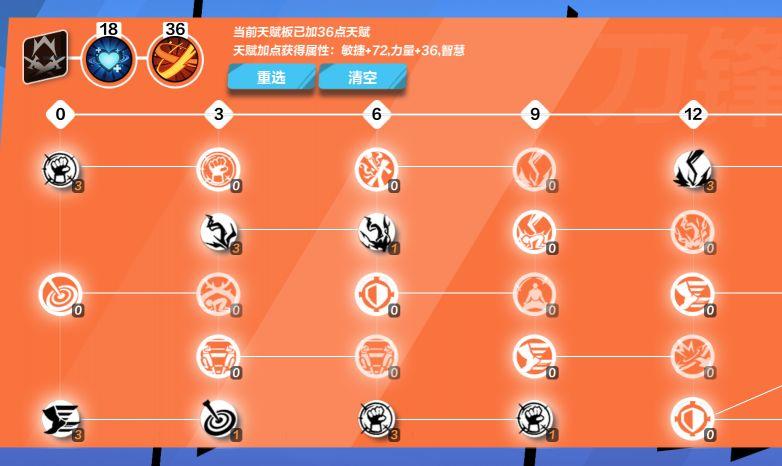 火炬之光无限召唤1怎么加点