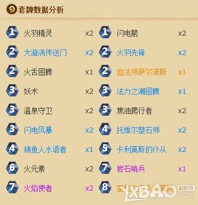 炉石传说青玉萨卡组搭配