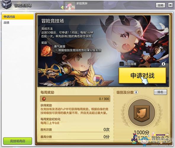 冒险岛2如何快速提升装备点数?