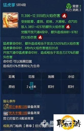 剑灵45拳师戴什么装备好?