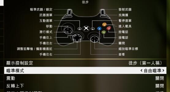 探索PC版GTA5的按键设置:提升您的游戏体验