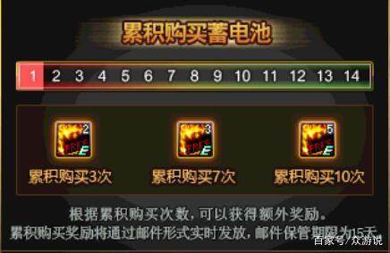 3.20神秘封印礼盒有什么，封印的神识礼盒能开出什么？