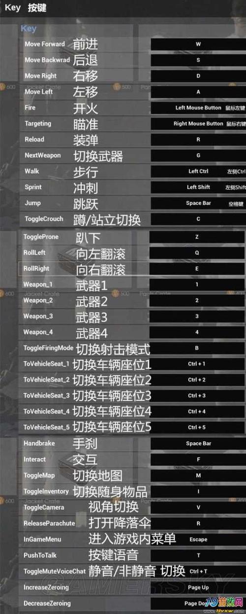 绝地求生大逃杀怎么玩?绝地求生各系统玩法技巧攻略是什么?