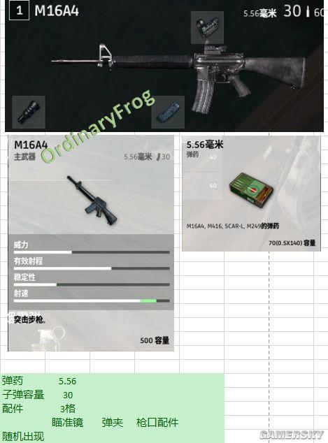 《绝地求生:大逃杀》武器介绍玩法技巧详细攻略