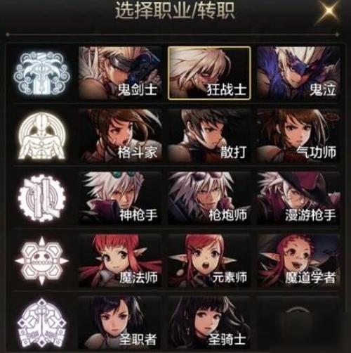 地下城装备谁最好卖啊，地下城装备推荐