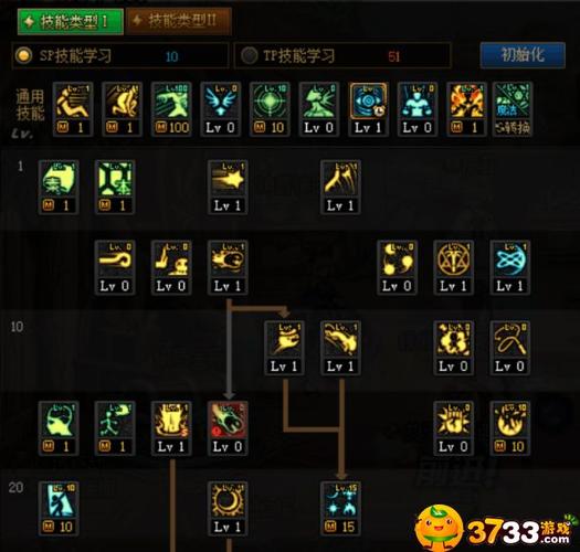 dnf元素师刷图加点