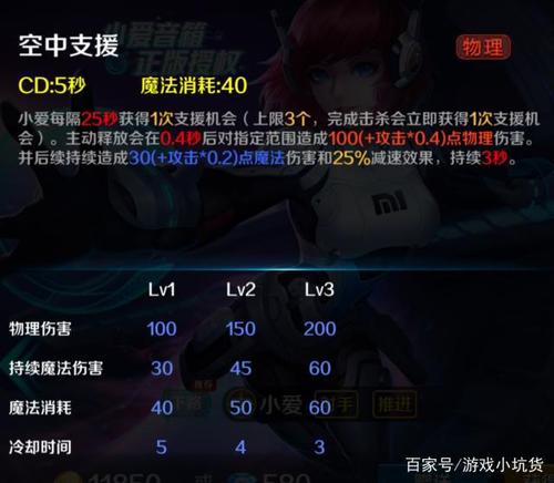小米超神详细资料大全