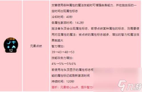 dnf元素爆破师刷图加点