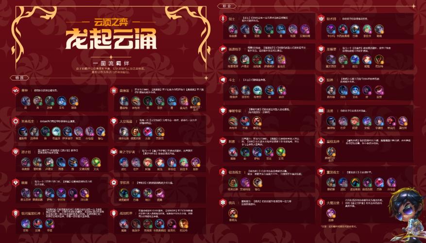 云顶之弈银河战争全英雄属性技能详情