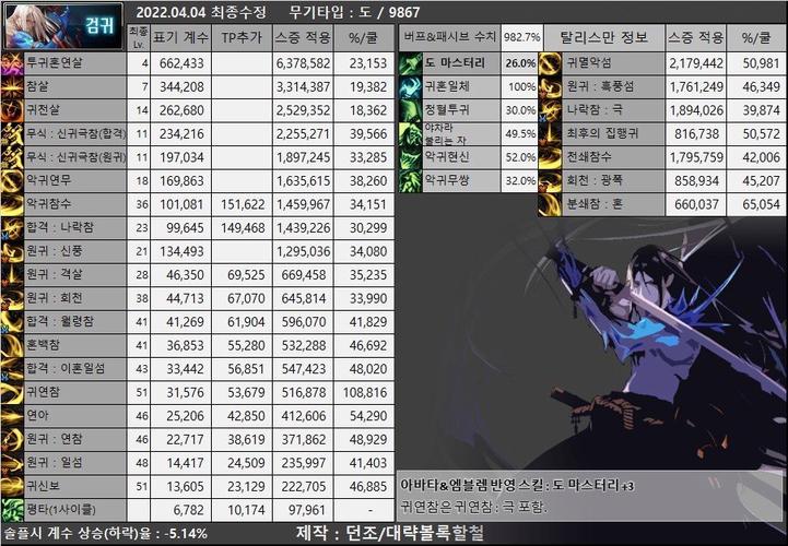 剑影用什么武器？剑影使用什么武器？