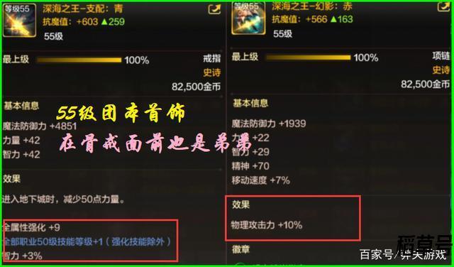 dnf剑影是百分比还是固伤