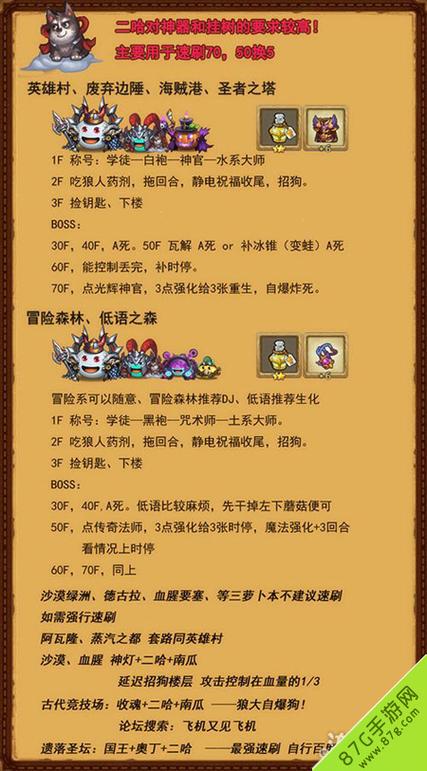 不思议迷宫冒险者之森怪物击杀顺序推荐