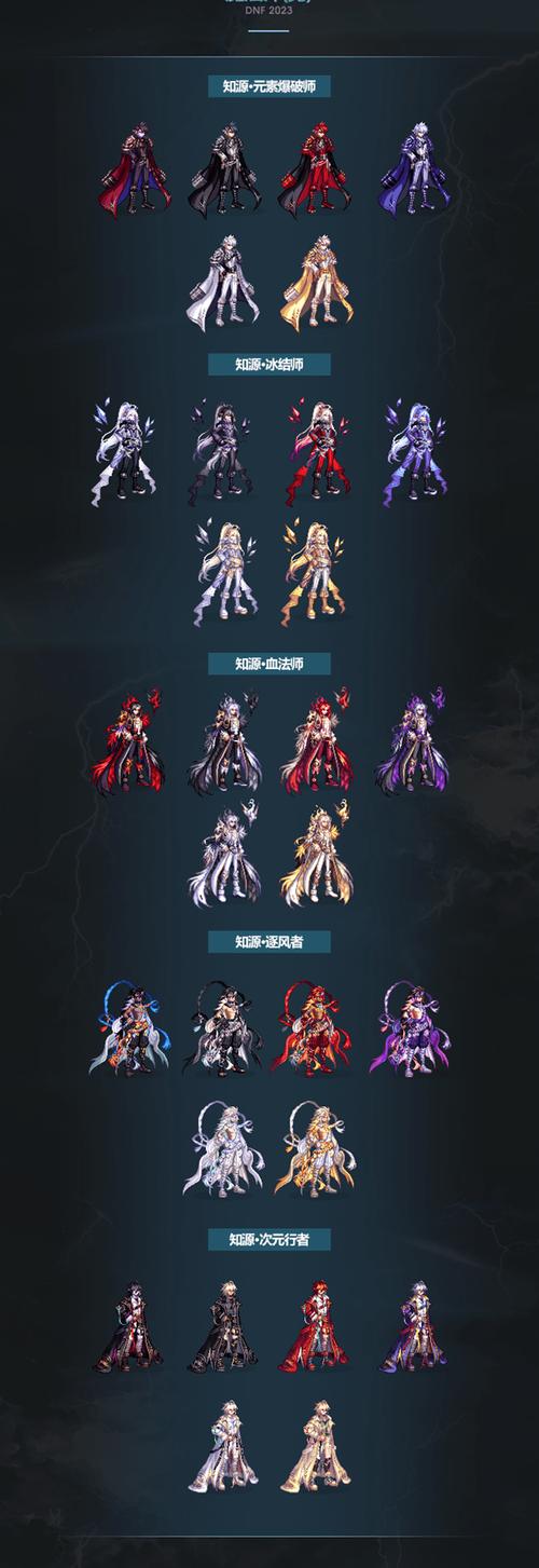 dnf2023年春节套爆料兔年新年套时装外观称号宠物爆料