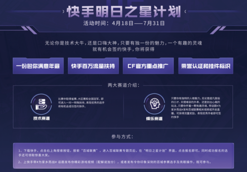 cf百城联赛奖励如何领取，cf百城联赛2021赛事奖励？