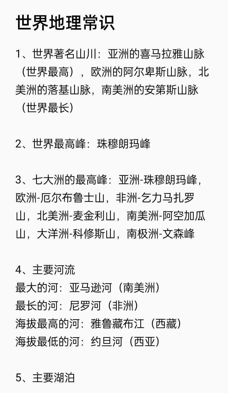 世界地理知识大全