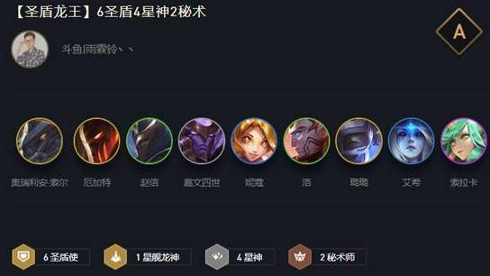 云顶之弈10.6奥德赛爆破龙王怎么玩_S3奥德赛爆破龙王阵容搭配玩法攻略...