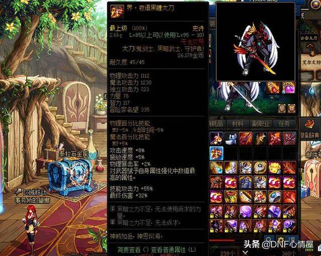 dnf狂战20级穿什么装备