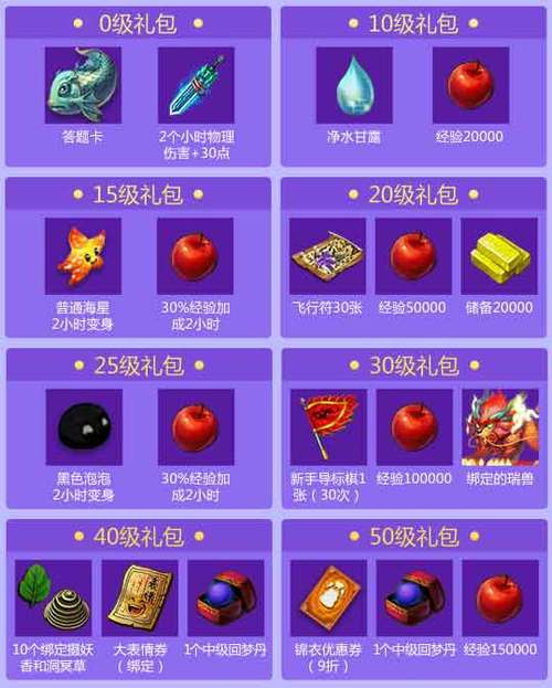 梦幻战歌OL礼包怎么领取