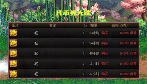 问:DNF仓库装备被盗能不能申述找回?还有金币能不能找回?