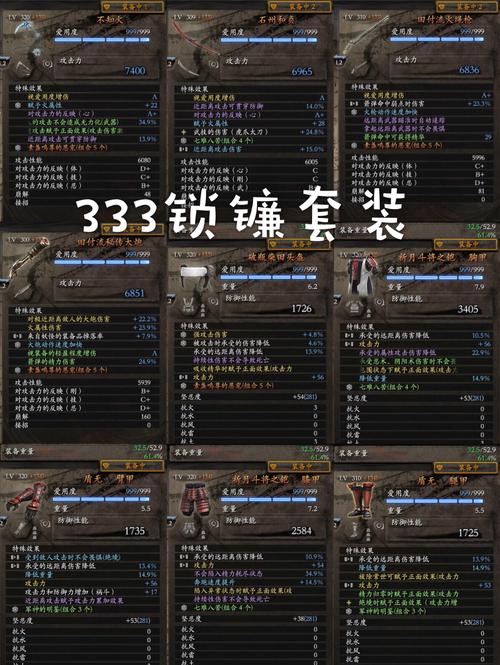 仁王pc怎么切换武器，仁王怎么快速切换武器