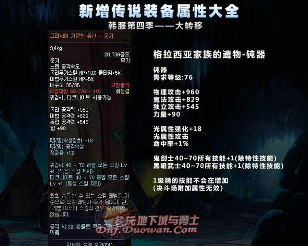 地下城哪能换传说装备，地下城哪能换传说装备啊？