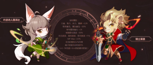 DNF宠物升级券获取途径是什么，dnf宠物等级怎么提升？