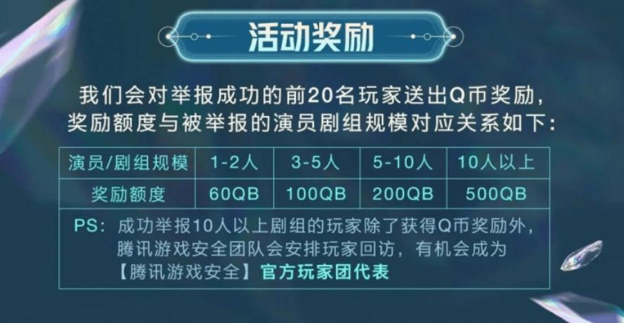 lol六杀争夺战活动奖励是什么?