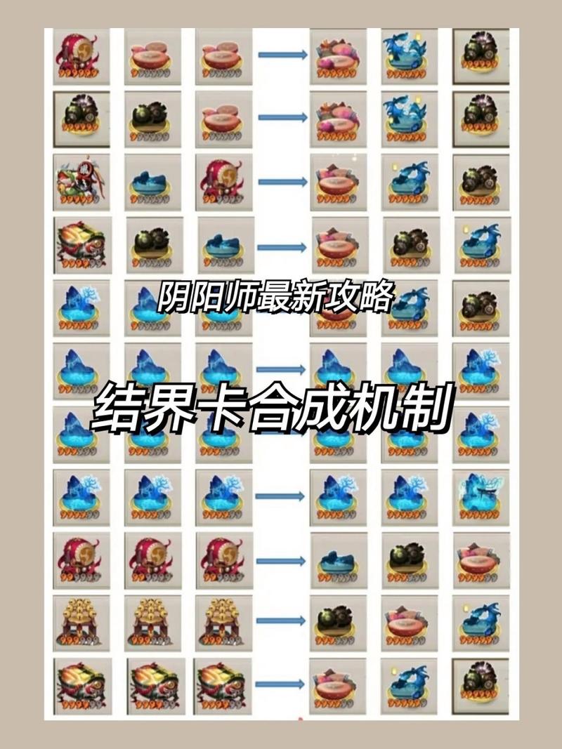 阴阳师结界卡怎么公开