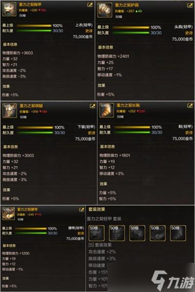 dnf100级轻甲装备属性