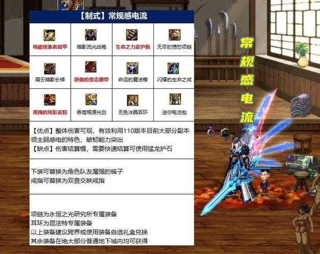 地下城和勇士怎么出售装备地下城和勇士如何出售装备