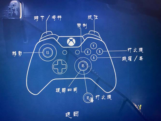 steam手柄设置