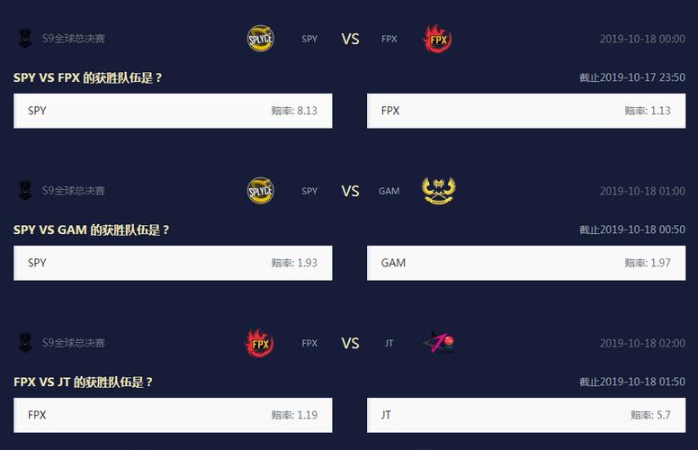2016lol世界总决赛竞猜该怎么选
