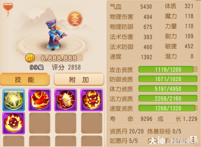 梦幻西游点强壮1-40多少钱?