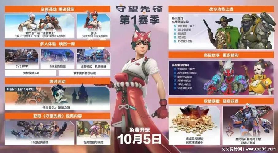 守望先锋2免费游玩永久吗
