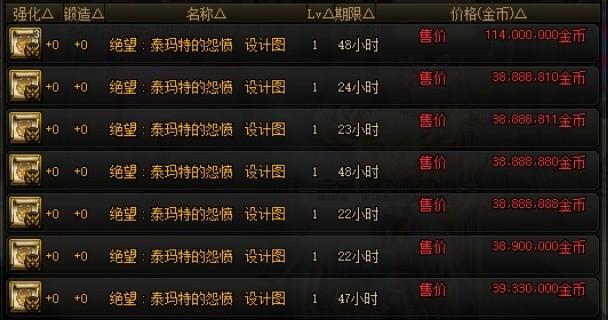 地下城蓝白装备哪里多，dnf白装蓝装怎么处理？