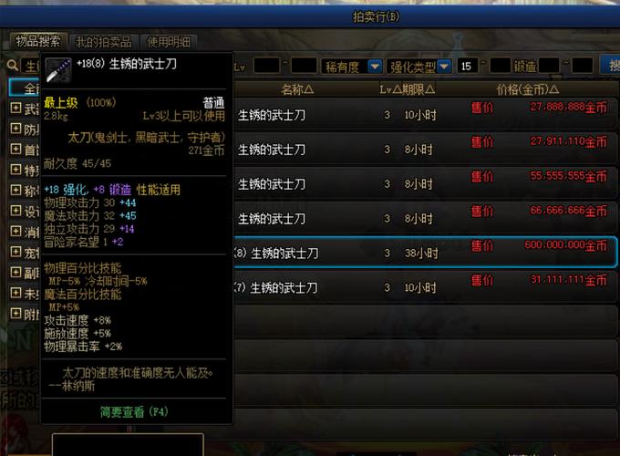 DNF曾经的天价辅助装备有哪些?