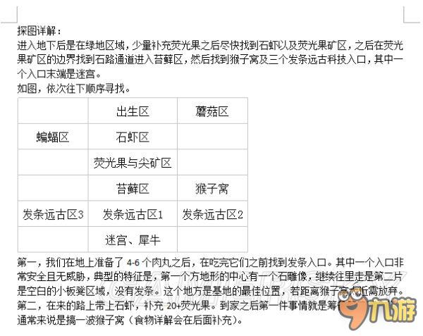 饥荒怎么玩