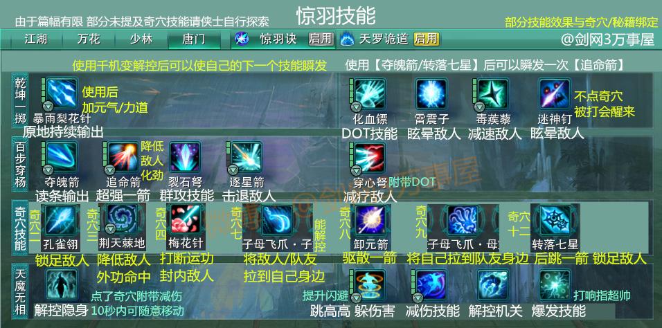 《剑荡江湖》职业技能介绍