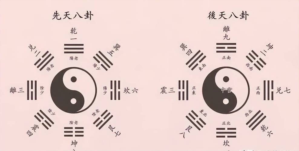 QQ炫舞天人合一怎么用