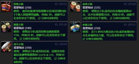 魔兽世界制皮有什么特殊的好处。。。相对其他副职业有什么优势