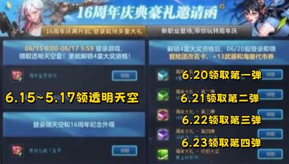 DNF2023周年庆活动奖励有哪些