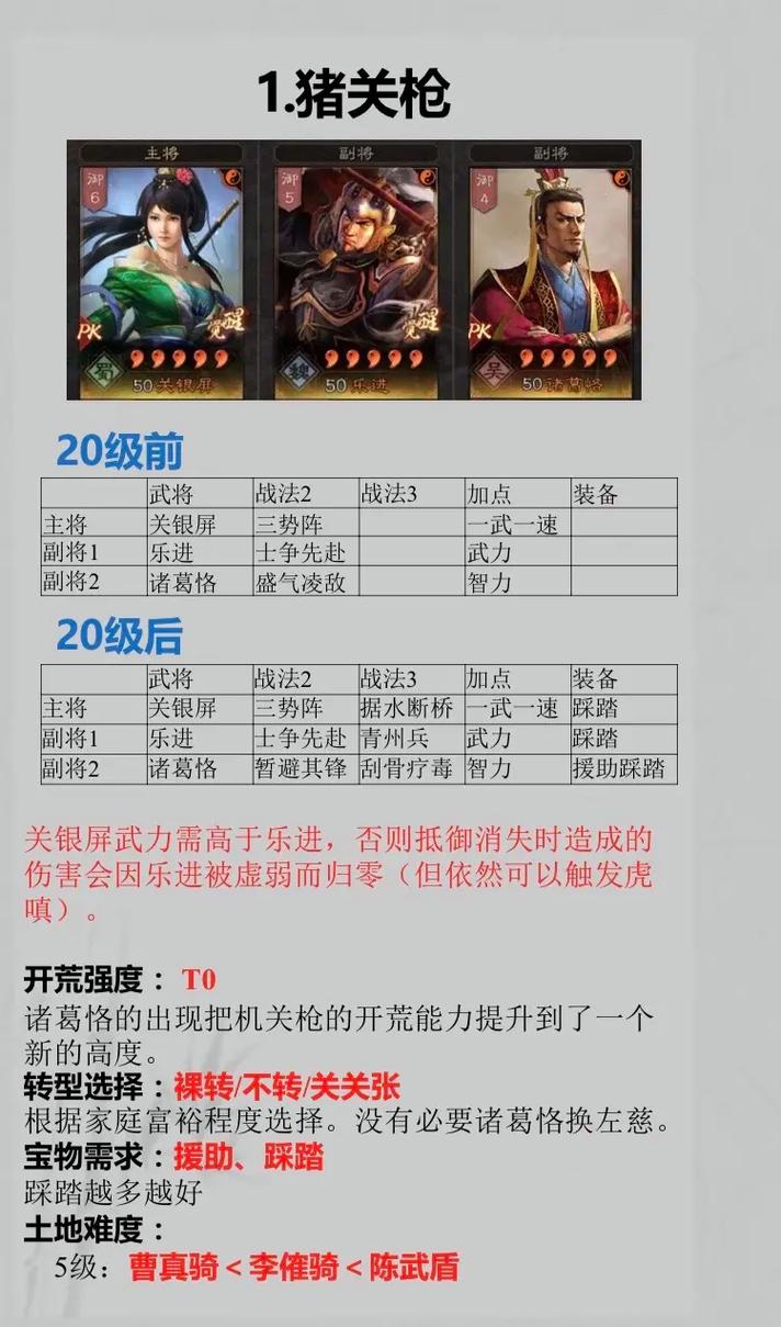 三国志战略版开荒攻略?
