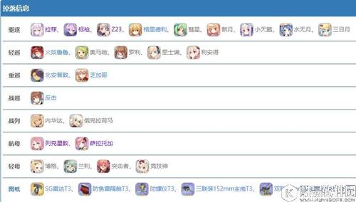 碧蓝航线第二章三星攻略及BOSS掉落整理