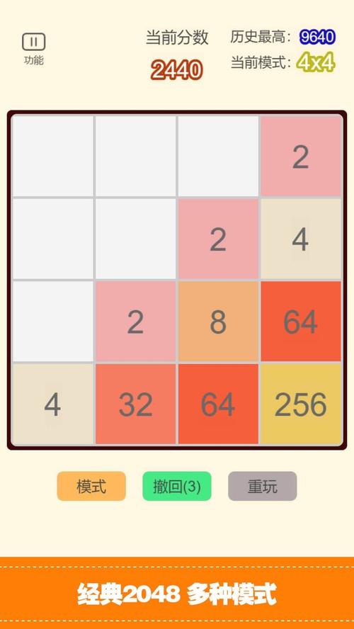 经典2048安装及配置说明