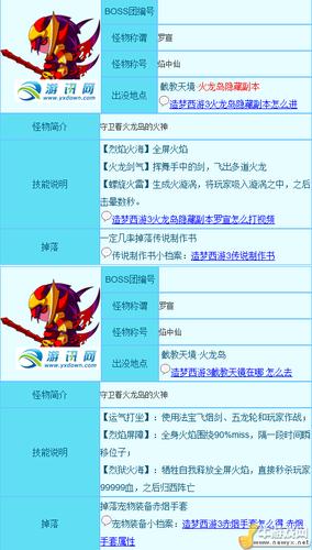 造梦西游3赤烟装备在哪打